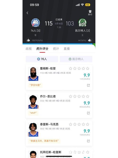 恩比德被驱逐76人险胜马刺 热火胜篮网止3连败 恩比德被驱逐76人险胜马刺 热火胜篮网止3连败